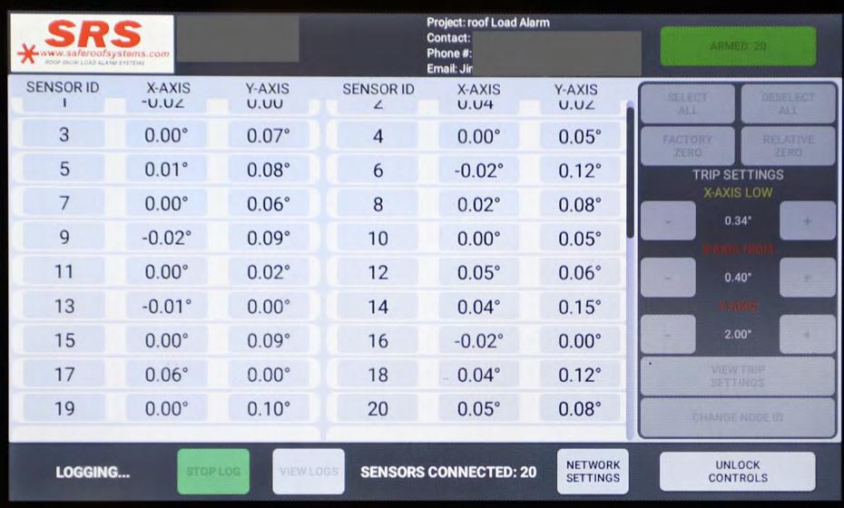 Control panel HMI touch display